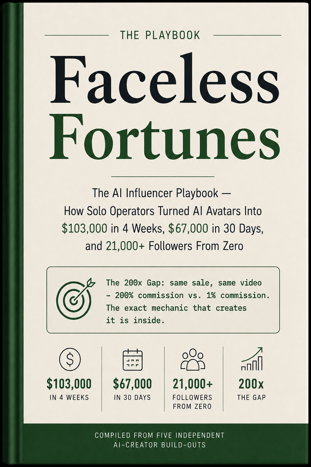 The AI Influencer Playbook