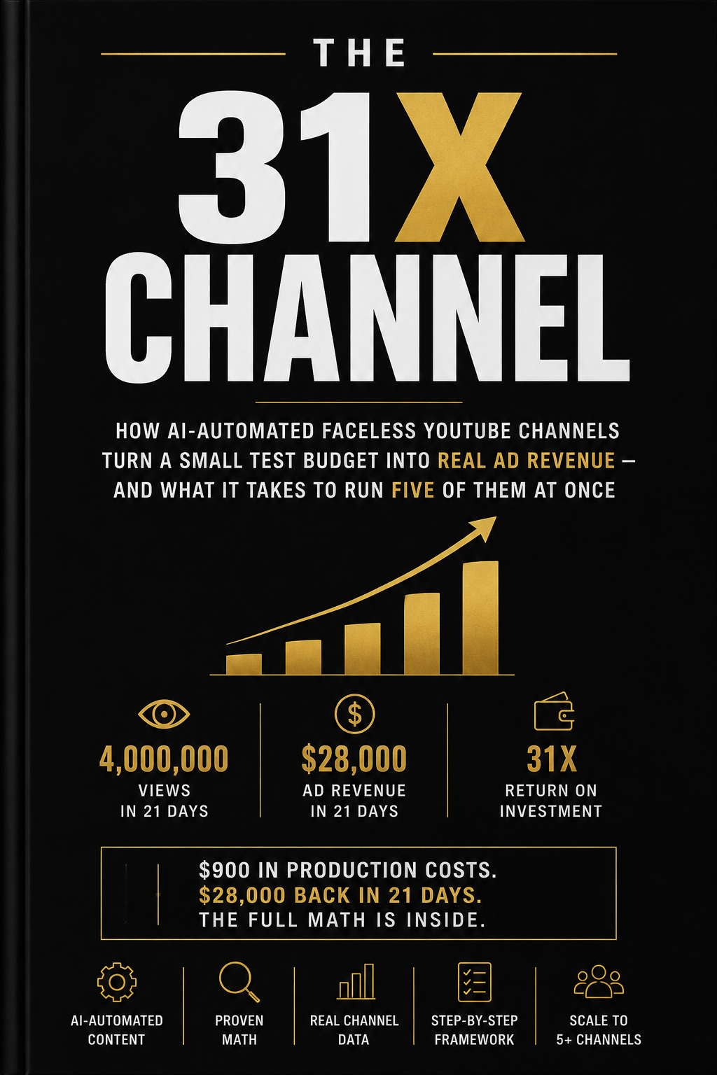 The AI YouTube Automation Blueprint